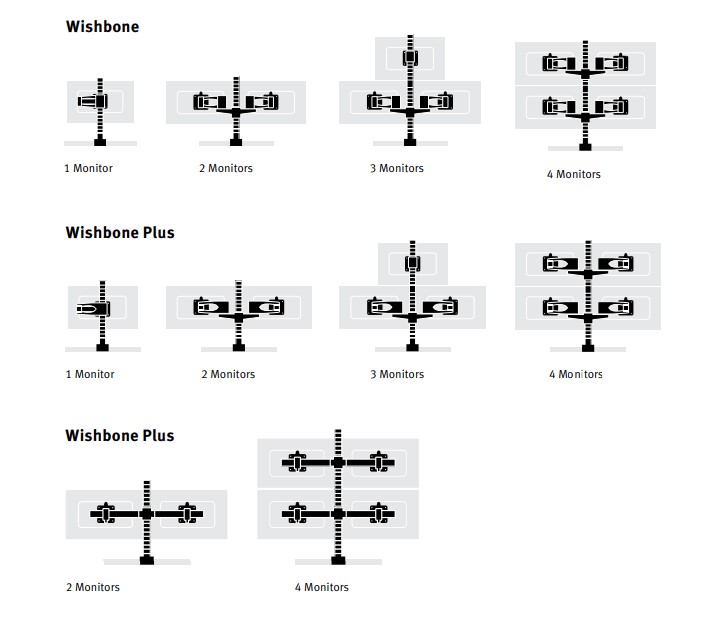 Wishbone-Monitor-Supports-מידות.jpg
